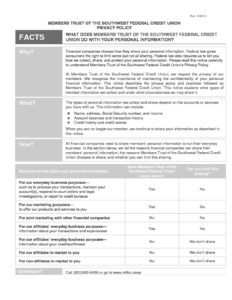 Members-Trust-Privacy-Policy