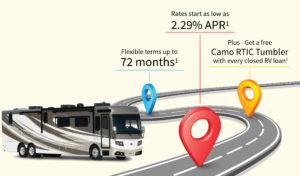 a rv on a road with a map pointers and a red pin