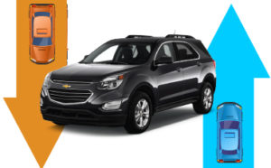 Save Money with a Members Trust Auto Loan