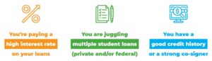 student loan refinance chart